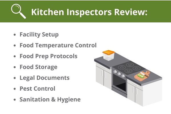 health inspection prep