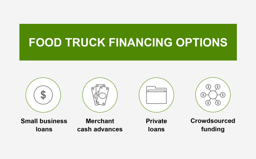 Financing Options for Your Food Truck Business