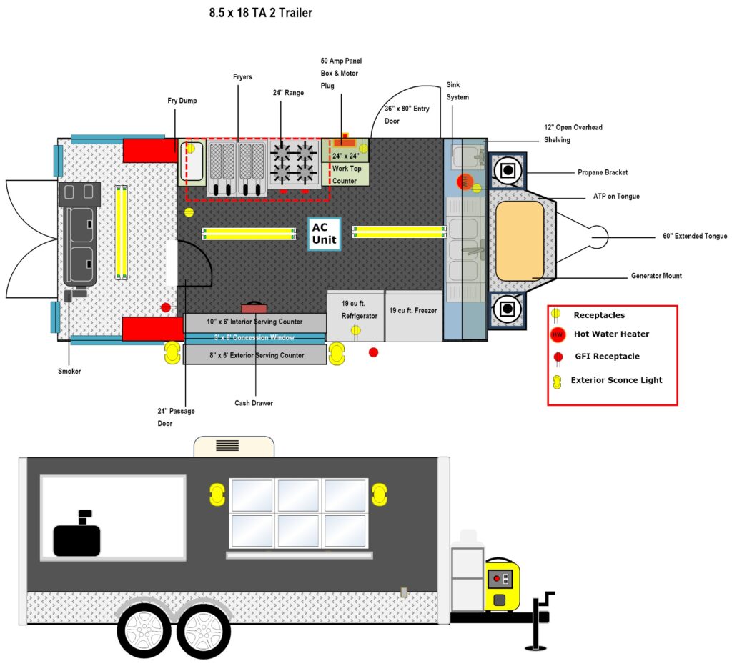 food trailer design features